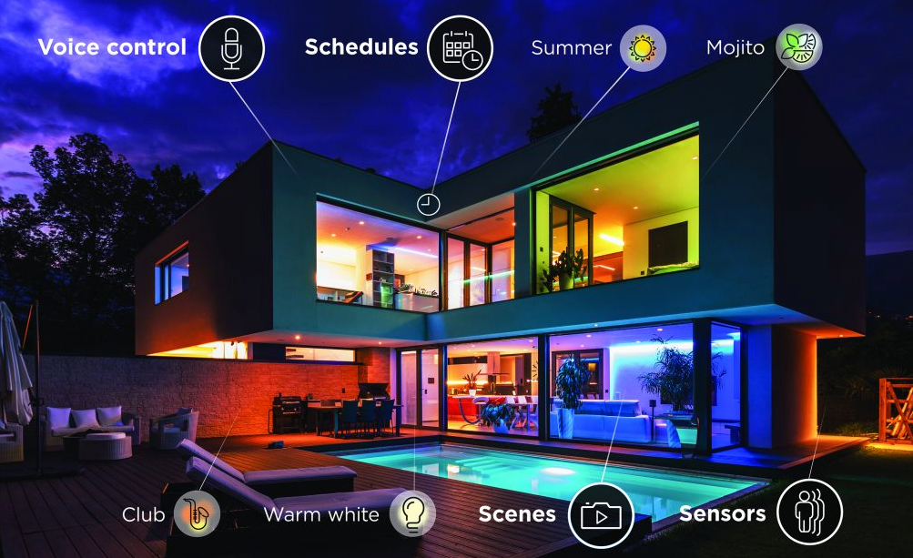Smart Lighting