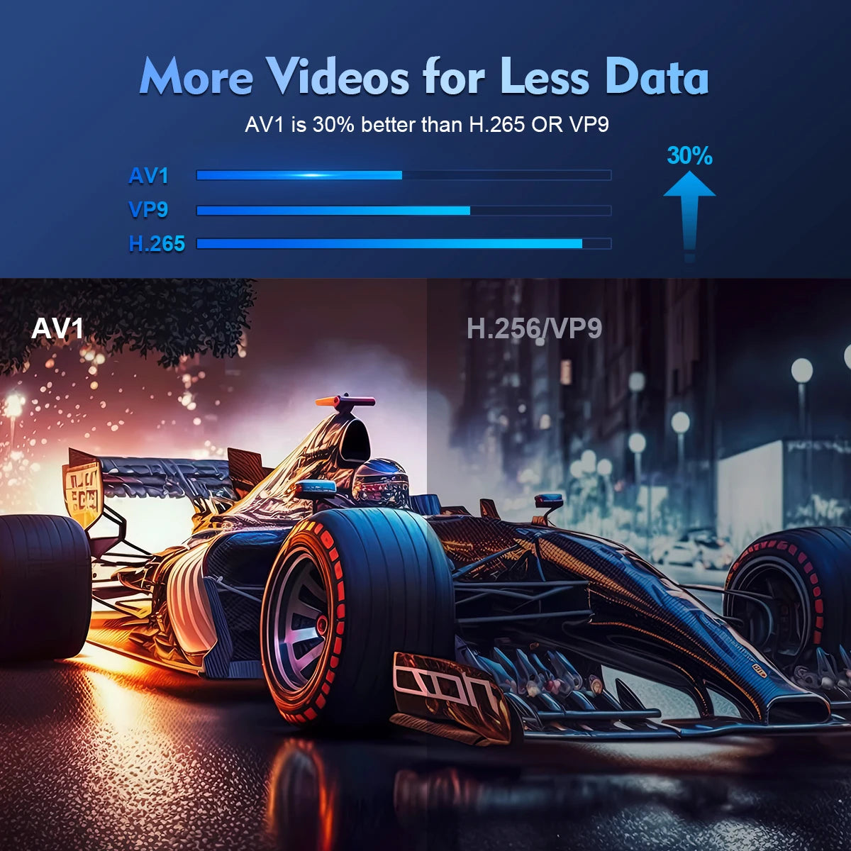 Projexia – Your Portable Home Cinema