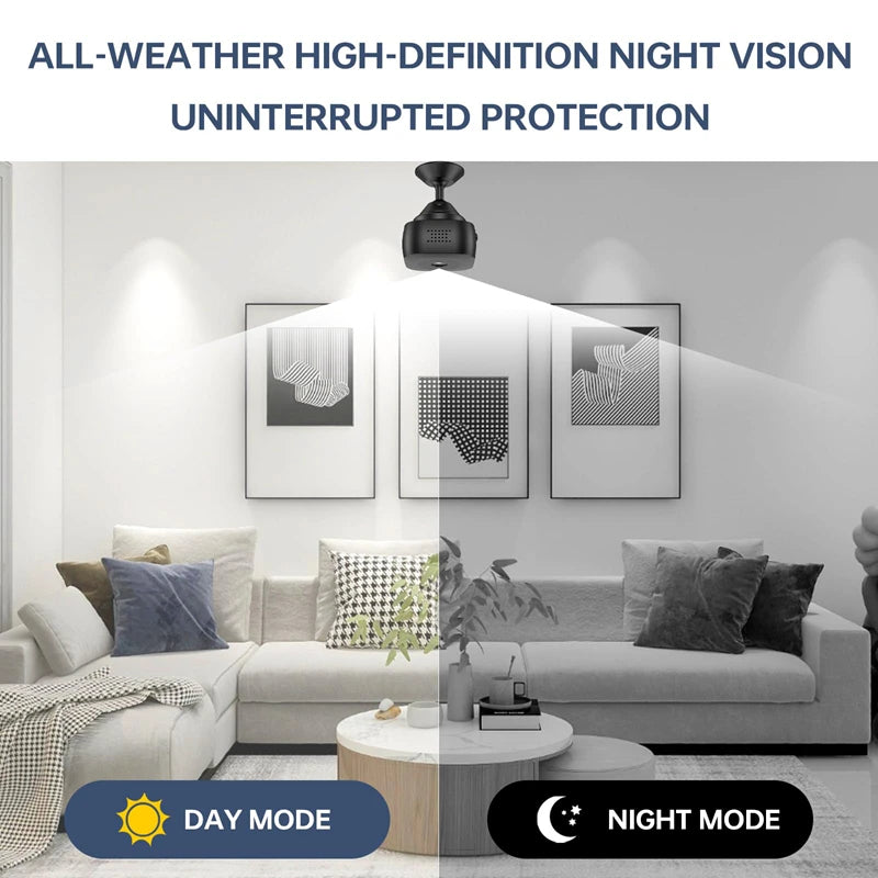 Xiaomi SmartMini™ 1080P Wireless Security Camera