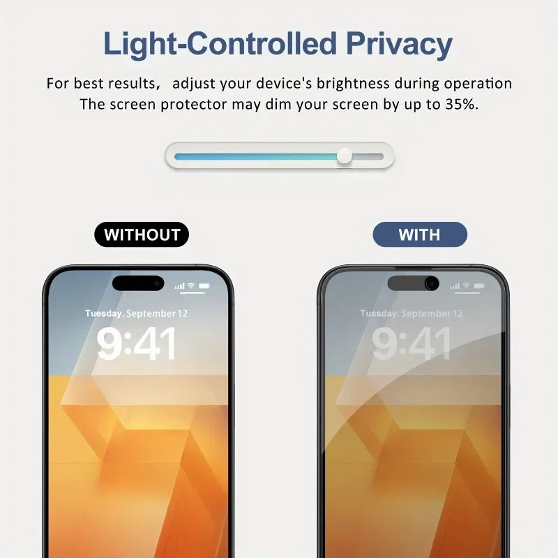 PrivacyGuard – Anti-Spy Screen Protector for iPhone