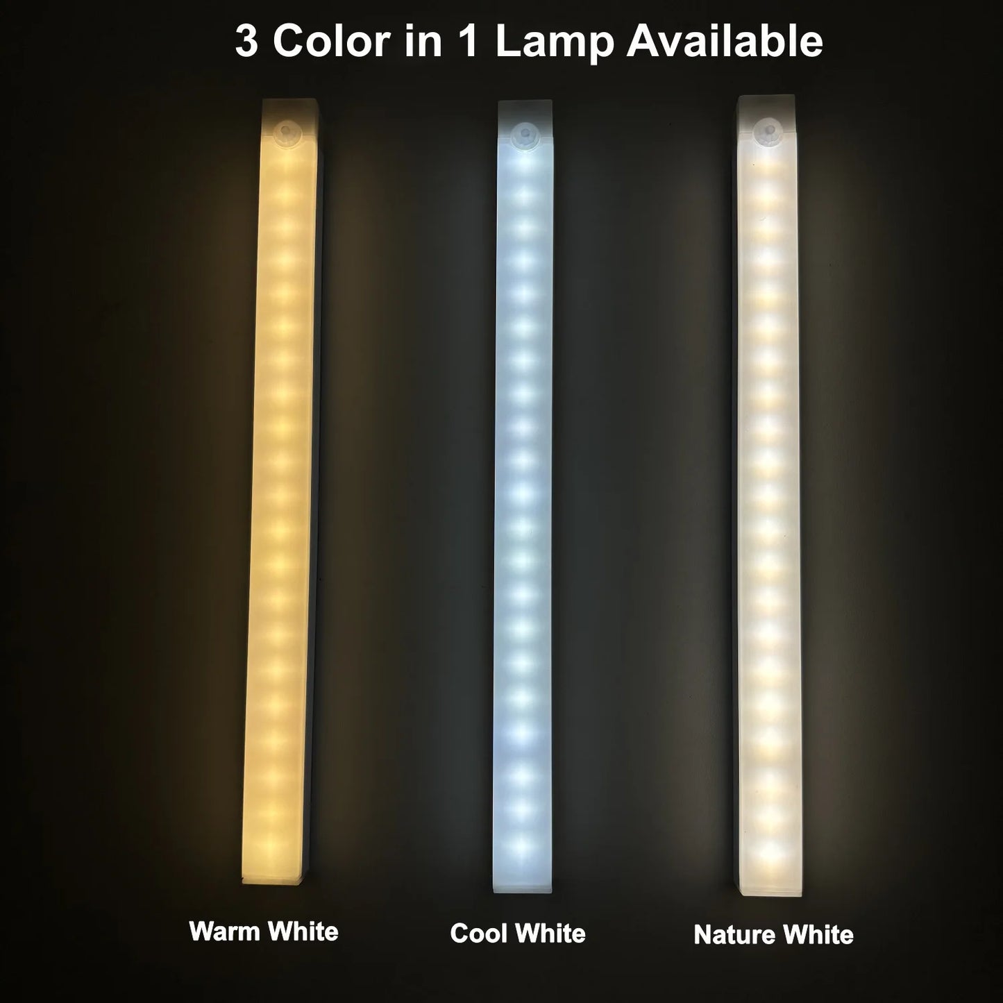 LumaGlow Rechargeable LED Motion Sensor Night Light