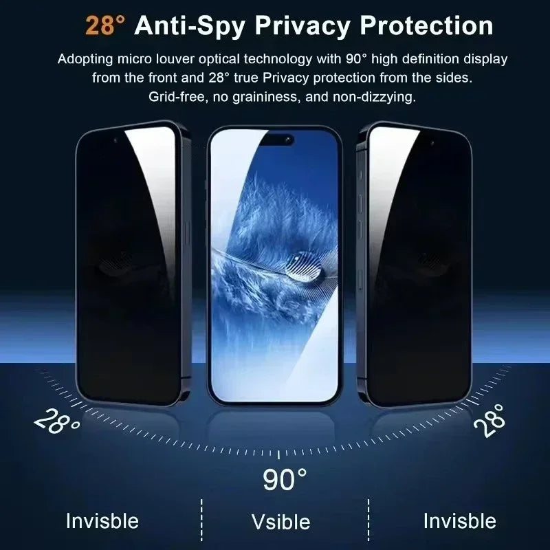 PrivacyGuard – Anti-Spy Screen Protector for iPhone